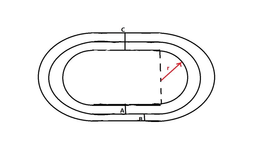 22米,比赛的终点在如图所示的c处,由于不同跑道上的运动员要经过不同