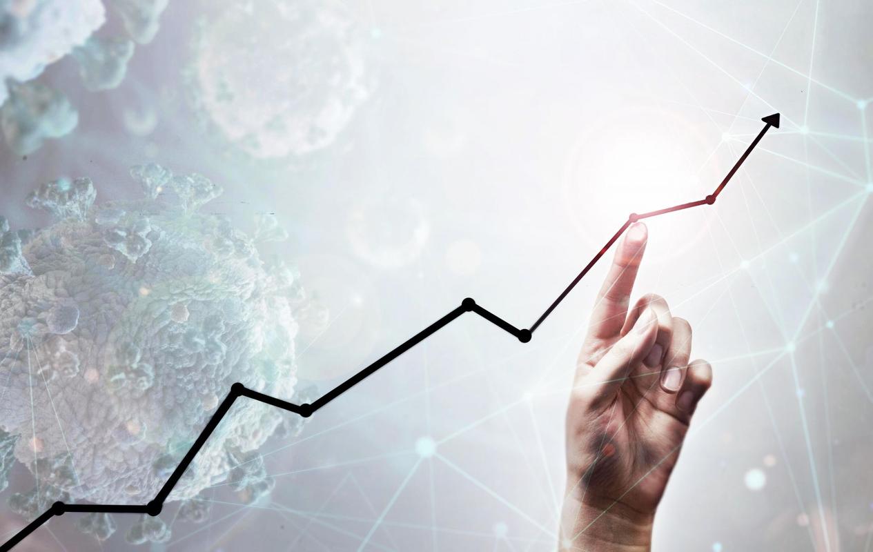 金融股票类数据箭头图