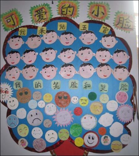 小班主题活动墙饰