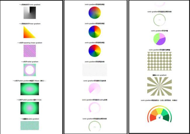 细说css的渐变属性(conic-gradient linear-gradient radial-gradient