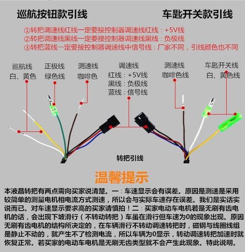 电动车液晶转把调速把显示车速里程油门把手改装配件加速手柄_7折现价