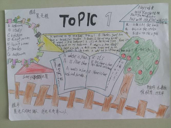 我们的手抄报(二)--团队合作