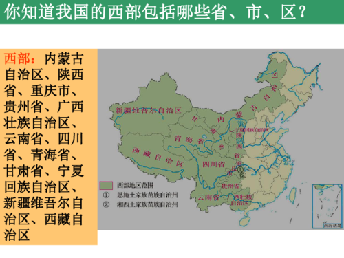 东西部差异与互补你知道我国的西部包括哪些省,市,区?
