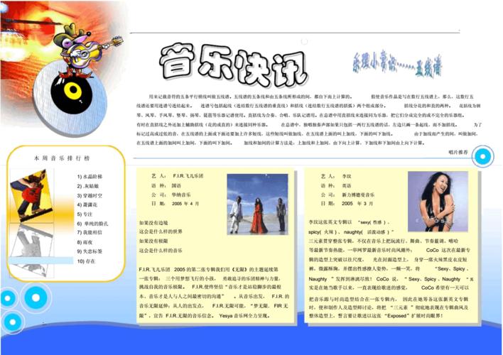 word海报模板制作.docx 1页
