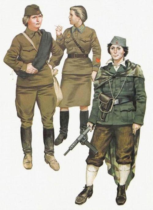 这张军服设计图是二战时期苏联红军和南斯拉夫游击队员的服饰,图片上