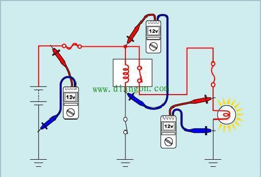 汽车电路基础知识1