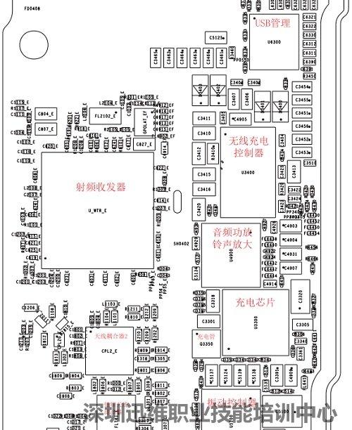 iphone 8p元件分布图
