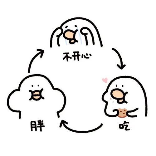 头像| 鲸落是鲸鱼留给大海最后的温柔