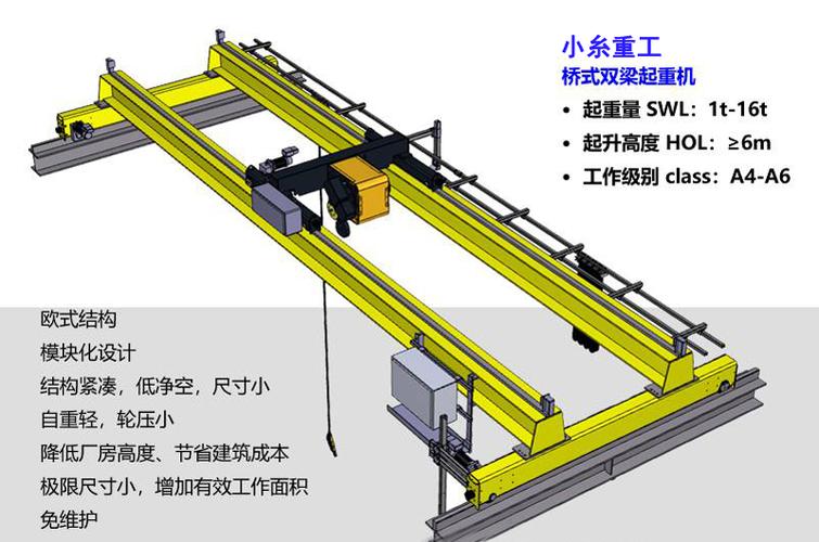 核心部件 主梁 欧式优化设计;所有板材用超声波测厚仪检测,厚度严格