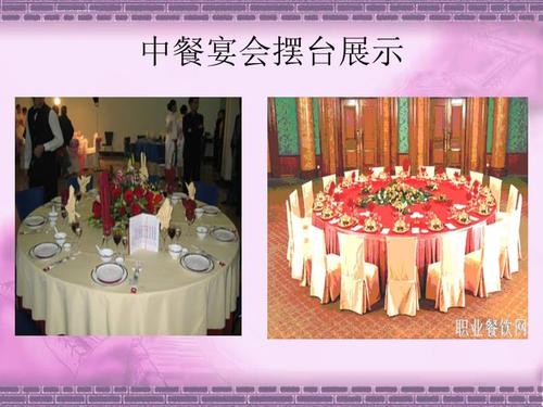 中餐宴会摆台培训教材