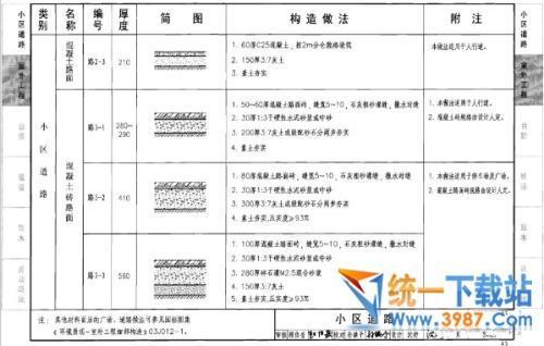 05j909图集在线阅读05j909屋面图集