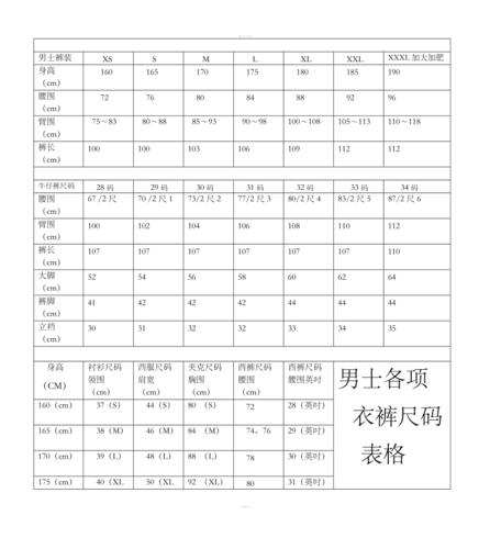 最全衣服尺码表格