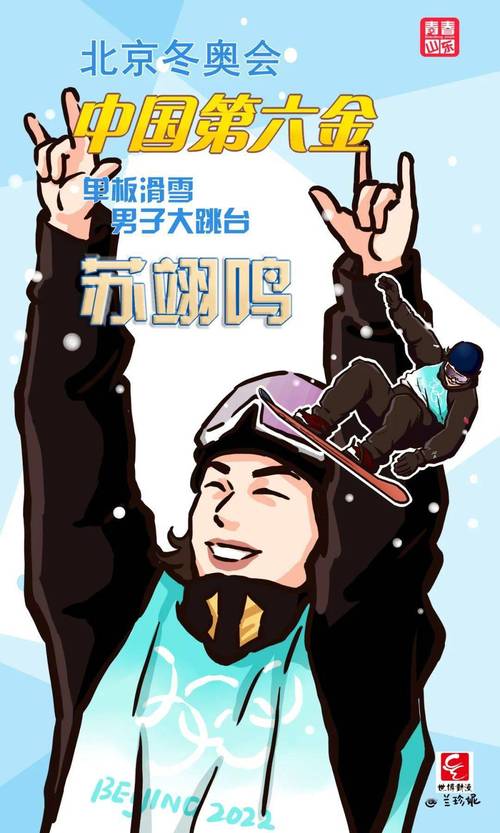 苏翊鸣夺冠后,"各大高校紧张了"_冬奥会_愿望_sdgqt