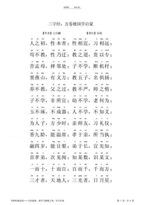 网站首页 海量文档 文学/历史/军事/艺术 古代文学资料 三字经全文带