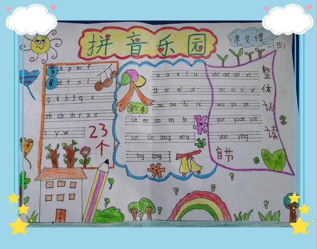 群英学校一年级75班有趣的"拼音"绘画!
