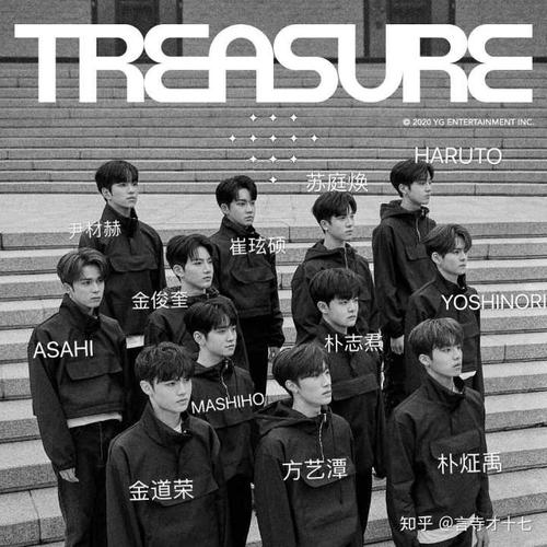 如何评价yg新男团treasure的成员mashiho(高田真史帆)