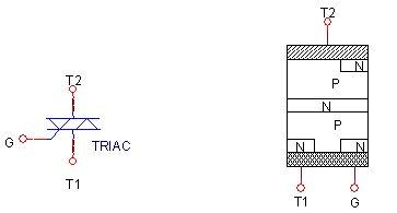 双向可控硅的工作原理及原理图