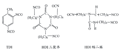 图1各种异氰酸酯的结构式