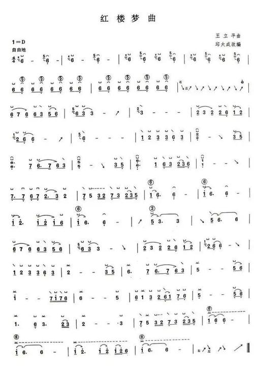 雨筝堂|视频精讲古筝考级曲《红楼梦曲》,附古筝谱