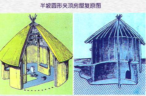 半坡氏族烧制什么器,房屋是什么式建筑?