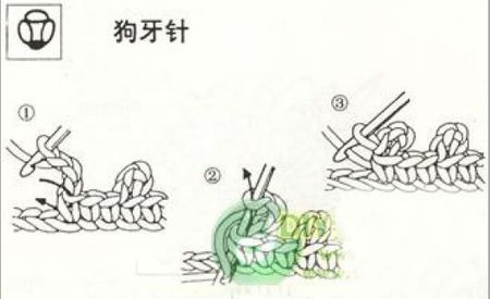 一针辨子针短针连接另朵花的狗牙针内在一针辫子针,就完成狗牙针连接