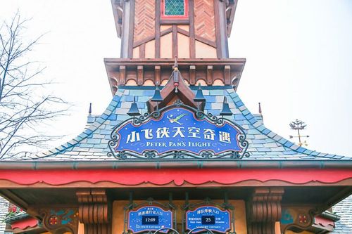 小飞侠天空奇遇