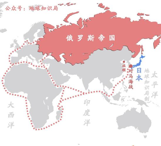 俄国好不容易找到的出海口,一定要有这个帮手 | 地球知识局