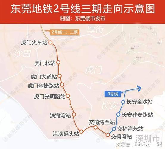 2地铁动工番莞高速佛莞城际通车2022东莞交通提速