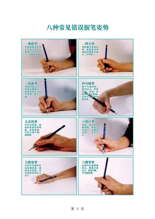 为什么要学习正确的握笔姿势