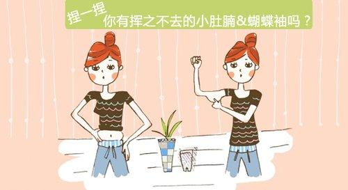局部塑形甩掉小肚腩&蝴蝶袖