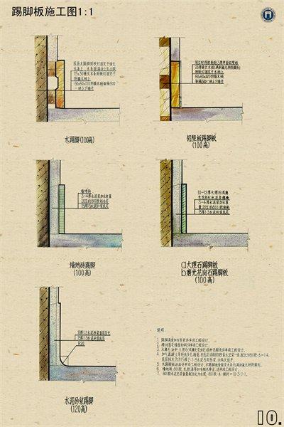 彩色手绘节点大样_彭磊_美国室内设计中文网博客