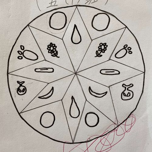 适合纹样-黄小五年级