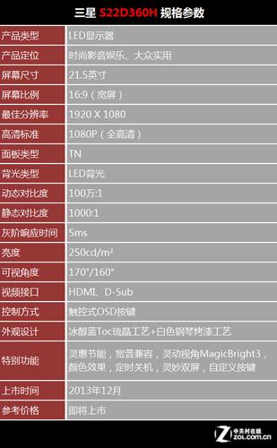 三星s22d360h参数表