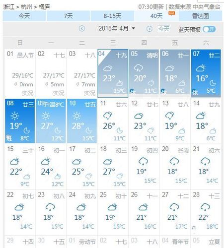 手抄报 桐庐出行|浙江桐庐天气预报|桐庐人才网 - 桐庐19楼 接下去都