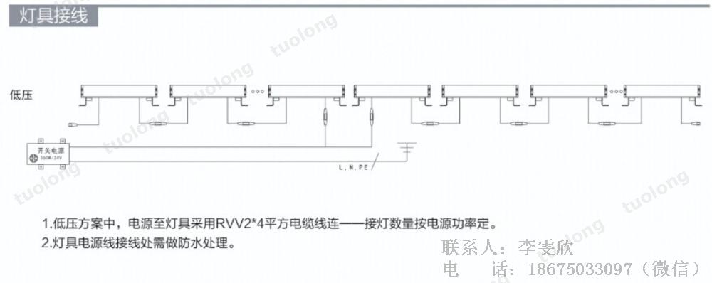 18w藏线式外墙墙面照明亮化led洗墙灯