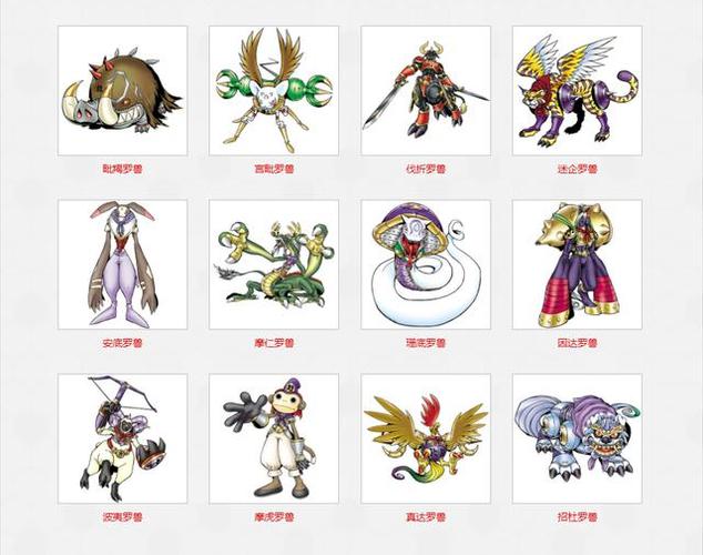 数码宝贝聊一聊数码世界的哪些势力组织们