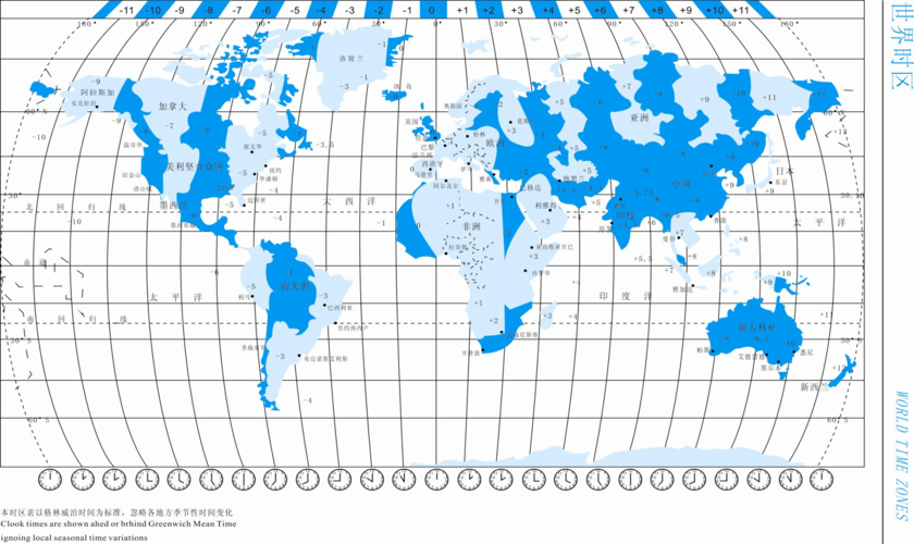 世界时区地图