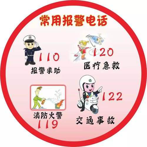 交警电话是112还是122