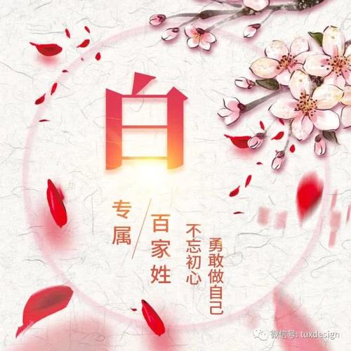 不忘初心,50张春暖花开姓氏微信头像陪你勇敢做自己