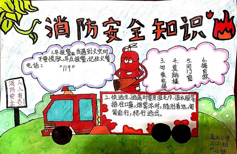 知识手抄报作品选登 写美篇   在这个特殊的"战疫"时期,我们居家隔离