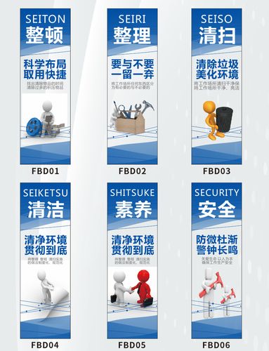 5s管理宣传标语车间6s管理标语车间管理宣传标语工厂车间管理标语