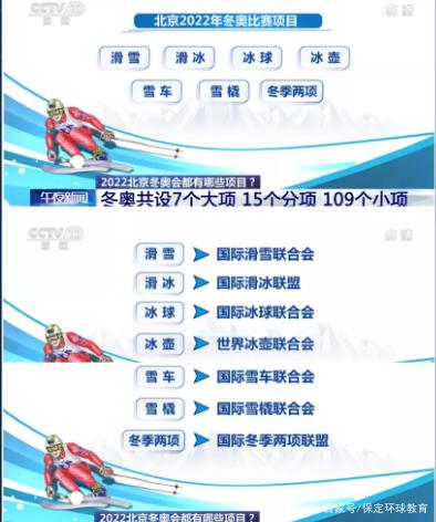2022北京冬奥会英文知识集锦新鲜出炉一起向未来