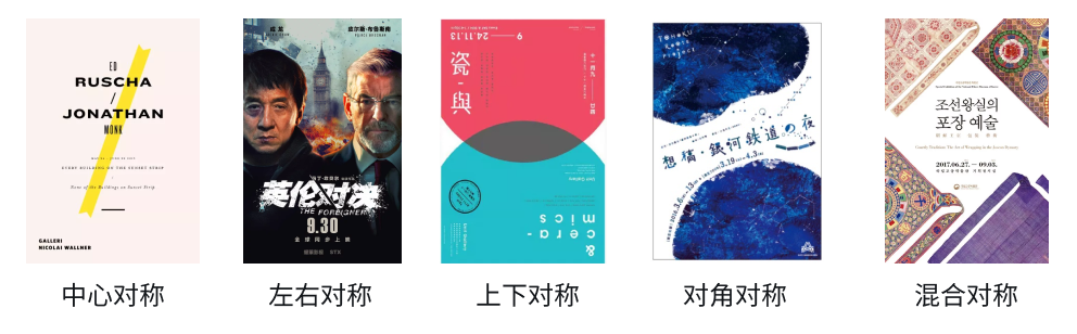 版式设计基础知识整理