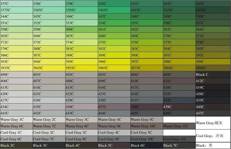 国际标准pantone号颜色对照表