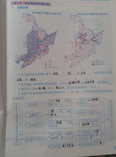 地理填充图册