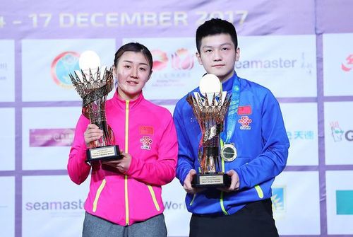 国际乒联最新排名公布!樊振东携陈梦领跑,许昕第二,马龙第三