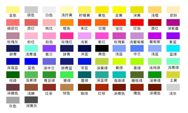 72色水溶彩铅英雄彩色铅笔国产材质三角杆银色文具绘画秘密花园