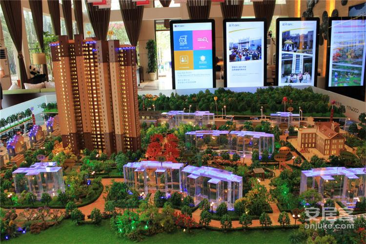 武汉蓝光coco时代-沙盘图(61) - 武汉安居客