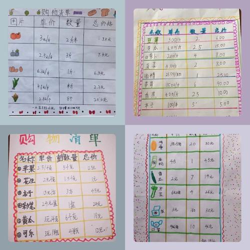 四年级的孩子们通过制作防疫期间的"家庭购物清单",感受小数与