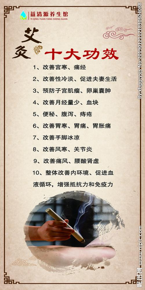 艾灸图片